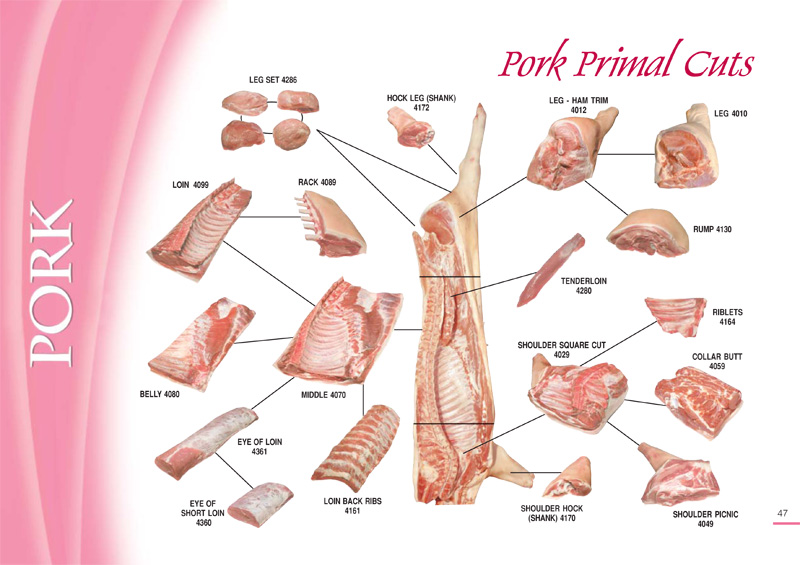 P46-56_Pork.p65